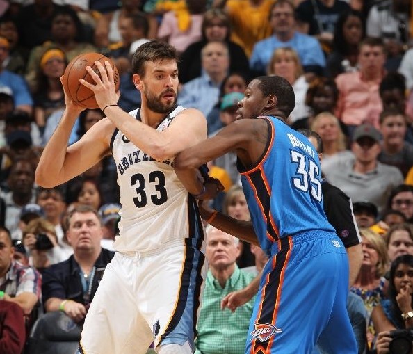 球员和调整 球员和调整